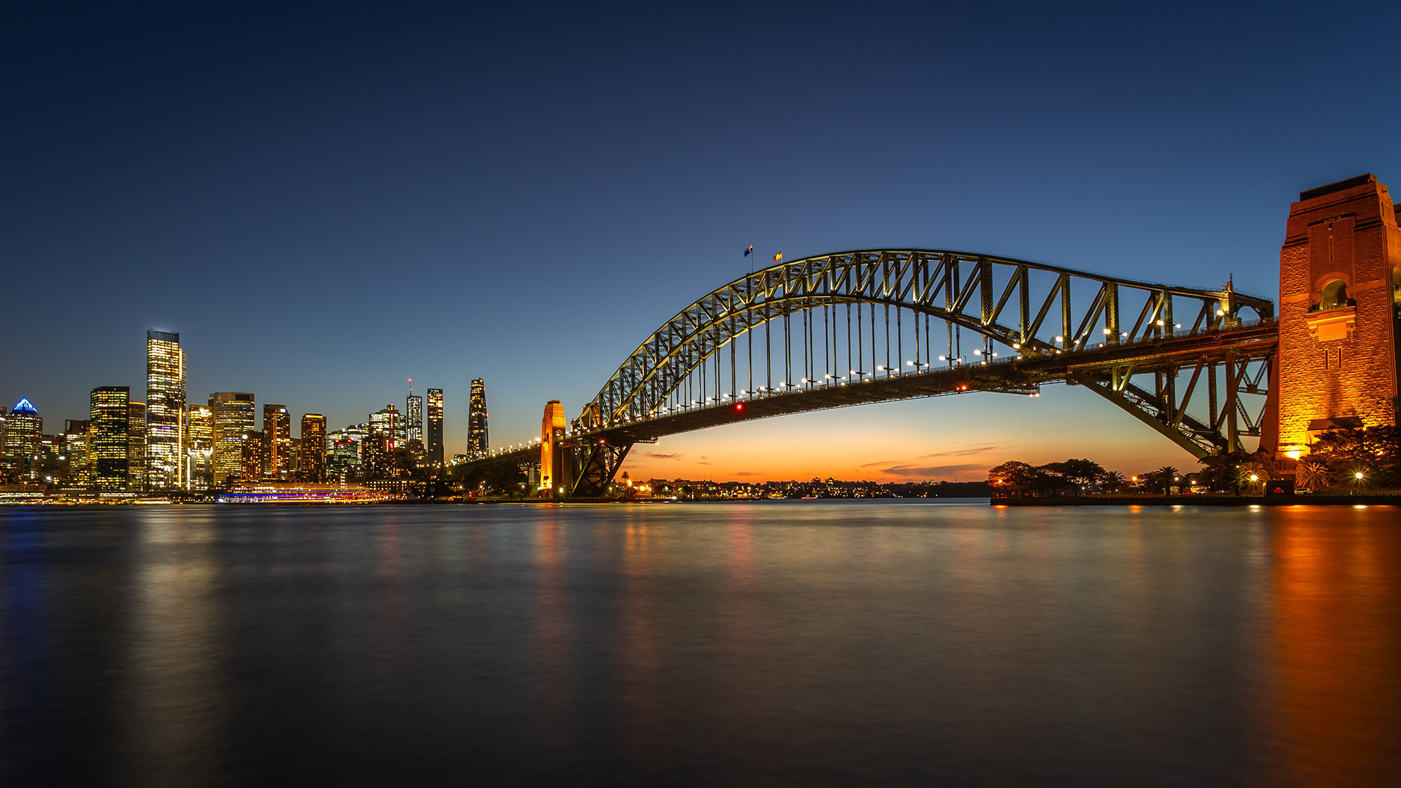 Inbound International Sydney